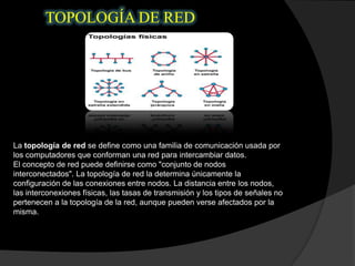 TOPOLOGÍA DE RED




La topología de red se define como una familia de comunicación usada por
los computadores que conforman una red para intercambiar datos.
El concepto de red puede definirse como "conjunto de nodos
interconectados". La topología de red la determina únicamente la
configuración de las conexiones entre nodos. La distancia entre los nodos,
las interconexiones físicas, las tasas de transmisión y los tipos de señales no
pertenecen a la topología de la red, aunque pueden verse afectados por la
misma.
 