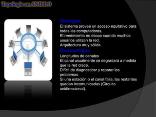 Topología en ANILLO


                      Ventajas
                      El sistema provee un acceso equitativo para
                      todas las computadoras.
                      El rendimiento no decae cuando muchos
                      usuarios utilizan la red.
                      Arquitectura muy sólida.
                      Desventajas
                      Longitudes de canales
                      El canal usualmente se degradará a medida
                      que la red crece.
                      Difícil de diagnosticar y reparar los
                      problemas.
                      Si una estación o el canal falla, las restantes
                      quedan incomunicadas (Circuito
                      unidireccional).
 