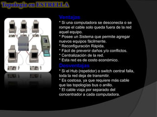 Topología en ESTRELLA

                 Ventajas
                 * Si una computadora se desconecta o se
                 rompe el cable solo queda fuera de la red
                 aquel equipo.
                 * Posee un Sistema que permite agregar
                 nuevos equipos fácilmente.
                 * Reconfiguración Rápida.
                 * Fácil de prevenir daños y/o conflictos.
                 * Centralización de la red.
                 * Esta red es de costo económico.
                 Desventajas
                 * Si el Hub (repetidor) o switch central falla,
                 toda la red deja de transmitir.
                 * Es costosa, ya que requiere más cable
                 que las topologías bus o anillo.
                 * El cable viaja por separado del
                 concentrador a cada computadora.
 