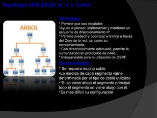 Topología JERÁRQUICA o Árbol

                  Ventajas
                  * Permite que sea escalable
                  *Ayuda a planear, implementar y mantener un
                  esquema de direccionamiento IP
                  * Permite predecir y optimizar el trafico a través
                  del Core de la red, así como su
                  comportamiento.
                  * Con direccionamiento adecuado, permite la
                  sumarización en protocolos de ruteo.
                  * Indispensable para la utilización de OSPF
                  Desventajas
                  * Se requiere mucho cable.
                  •La medida de cada segmento viene
                  determinada por el tipo de cable utilizado
                  •*Si se viene abajo el segmento principal
                  todo el segmento se viene abajo con él.
                  *Es más difícil su configuración
 