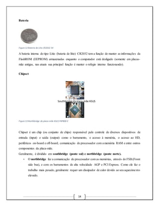 Southbridge da placa-mãe ASUS 
P4P800-E 
14 
Bateria 
Figure 12:Bateria de Lítio CR2032 3V 
A bateria interna do tipo Lítio (bateria de lítio) CR2032 tem a função de manter as informações da 
FlashROM (EEPROM) armazenadas enquanto o computador está desligado (somente em placas-mãe 
antigas, nas atuais sua principal função é manter o relógio interno funcionando). 
Chipset 
Figure 13:Northbridge da placa-mãe ASUS P4P800-E 
Chipset é um chip (ou conjunto de chips) responsável pelo controle de diversos dispositivos de 
entrada (input) e saída (output) como o barramento, o acesso à memória, o acesso ao HD, 
periféricos on-board e off-board, comunicação do processador com a memória RAM e entre outros 
componentes da placa-mãe. 
Geralmente, é dividido em southbridge (ponte sul) e northbridge (ponte norte). 
• O northbridge faz a comunicação do processador com as memórias, através do FSB (Front 
side bus), e com os barramentos de alta velocidade AGP e PCI Express. Como ele faz o 
trabalho mais pesado, geralmente requer um dissipador de calor devido ao seu aquecime nto 
elevado. 
 