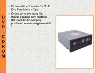 D
V
D
-
C
D
R
O
M
 Dvdrw - Ide - Gravador De Cd E
Dvd Para Micro – Cpu
 Dvdrw serve em todos Os
micros e placas com interface-
IDE- toshiba-hp-compaq-
positivo-cce-acer -megawre -dell
-
 