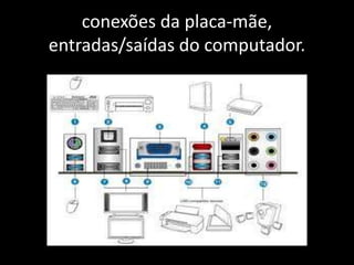 conexões da placa-mãe,
entradas/saídas do computador.
 