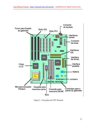 Sua Oficina Virtual – http://waytech.sites.uol.com.br – analfabetismo digital nunca mais.
--------------------------------------------------------------------------------------------------------------
Figura 5 - Uma placa de CPU Pentium
11
 