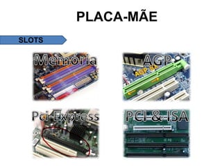 PLACA-MÃE
SLOTS
 