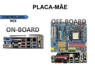 PLACA-MÃE
CONTROLADO
    RES
 