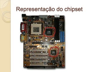 VARIAÇÕES DO ATXA ATX possui duas variações chamadas: chamadas de micro-ATXe WATX (ou Wide ATX).O micro-ATX é um formato menor de placa mãe, mais ou menos do tamanho de uma placa mãe AT, que normalmente é usado em placas mãe de baixo custo.O formato WATX, por sua vez, é usado em placas mãe destinadas a servidores; em geral as com encaixes para dois ou quatro processadores e para vários módulos de memória. Por possuírem muitos componentes, estas placas são bem maiores que as ATX normais, podendo ser acopladas apenas a gabinetes WATX.
