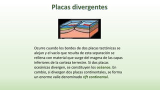 Ocurre cuando los bordes de dos placas tectónicas se
alejan y el vacío que resulta de esta separación se
rellena con material que surge del magma de las capas
inferiores de la corteza terrestre. Si dos placas
oceánicas divergen, se constituyen los océanos. En
cambio, si divergen dos placas continentales, se forma
un enorme valle denominado rift continental.
 