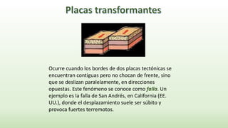 Ocurre cuando los bordes de dos placas tectónicas se
encuentran contiguas pero no chocan de frente, sino
que se deslizan paralelamente, en direcciones
opuestas. Este fenómeno se conoce como falla. Un
ejemplo es la falla de San Andrés, en California (EE.
UU.), donde el desplazamiento suele ser súbito y
provoca fuertes terremotos.
 