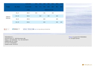 Icc pk (kA)        30 ,5     34 ,0    4 2,6     4 8,9     5 4 ,6   5 9 ,6   7 5 ,6


   Có digo              Se c. Barra              Icc rm s (kA)       16 ,5     17 ,1    21,6      24 ,6     26 ,3    29 ,1    36 ,8


                                                       In (A)                               Dist ancia e n m m


                           20 x 5                      250 A         600                 40 0               20 0


                          20 x 10                      50 0 A                  600                40 0               20 0
  PSP10 15
  PSP10 20
                           30 x 5                      40 0 A                           600                          40 0


                          30 x 10                      6 30 A                           600                          40 0     20 0




        0            Twit t e ar    0           Like        Send   Sign Up to see what your friends like.




TEKNOMEGA S.r.l.                                                                                                                       Privacy | Co pyright 20 0 9 TEKNOMEGA
Via Enrico Fermi, 27 - 20 0 9 0 Buccinasco (MI)                                                                                        S.r.l. | All rights reserved.
Telefo no : +39 -0 248 8 4428 1 - Fax: +39 -0 24570 56 73
NUMERO REA: MI-17339 59
CF-P IVA: IT 0 4232250 9 6 1
Capitale so ciale: 119 .0 0 0 ,0 0




                                                                                                                                                                       PDFmyURL.com
 