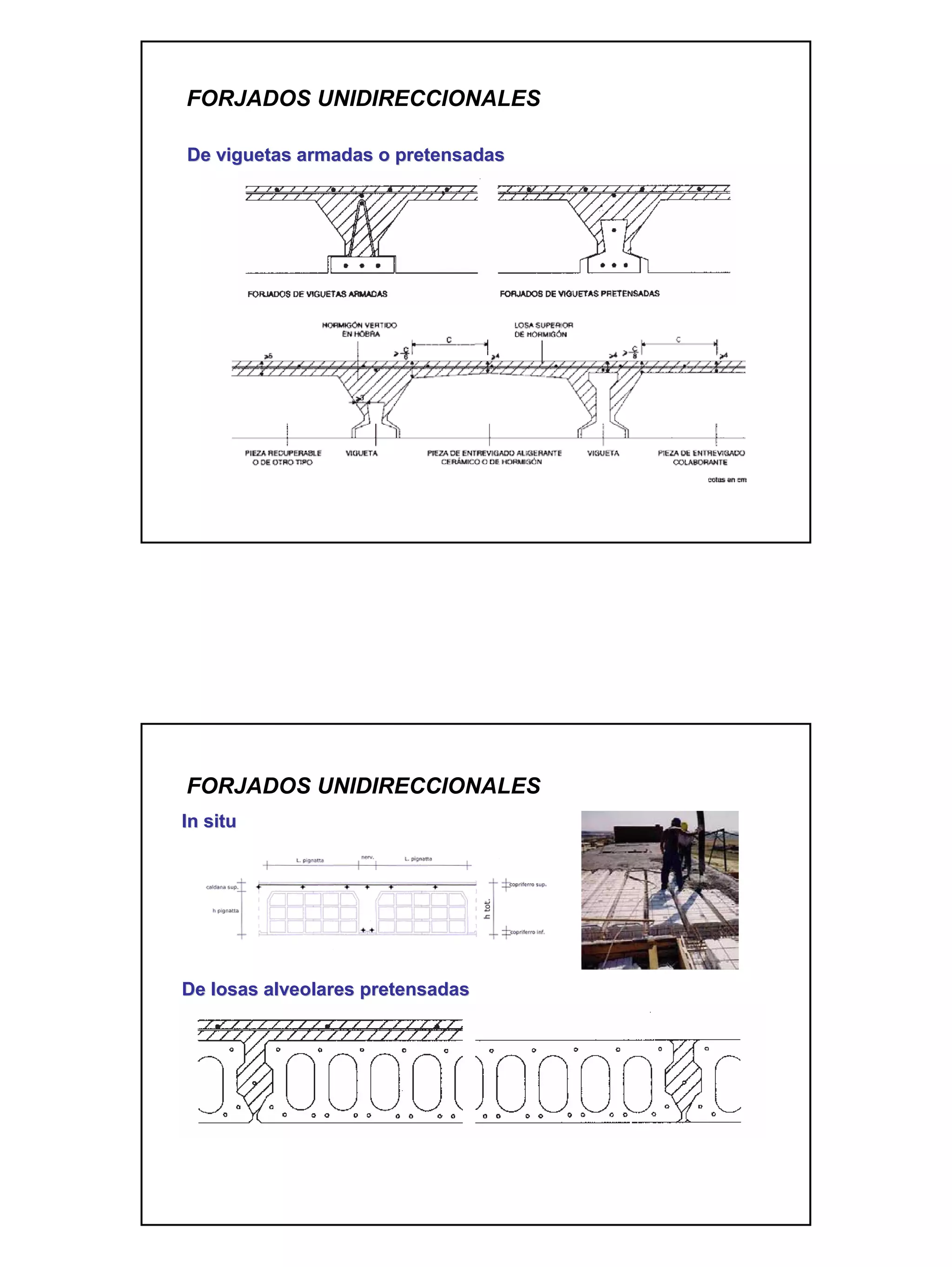 Forjado Reticular Placas y-forjados-reticulares-11716 | PDF