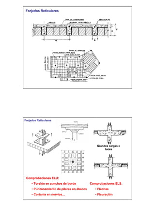Forjado Reticular Placas y-forjados-reticulares-11716 | PDF