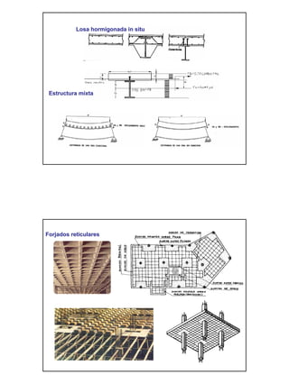 Forjado Reticular Placas y-forjados-reticulares-11716 | PDF