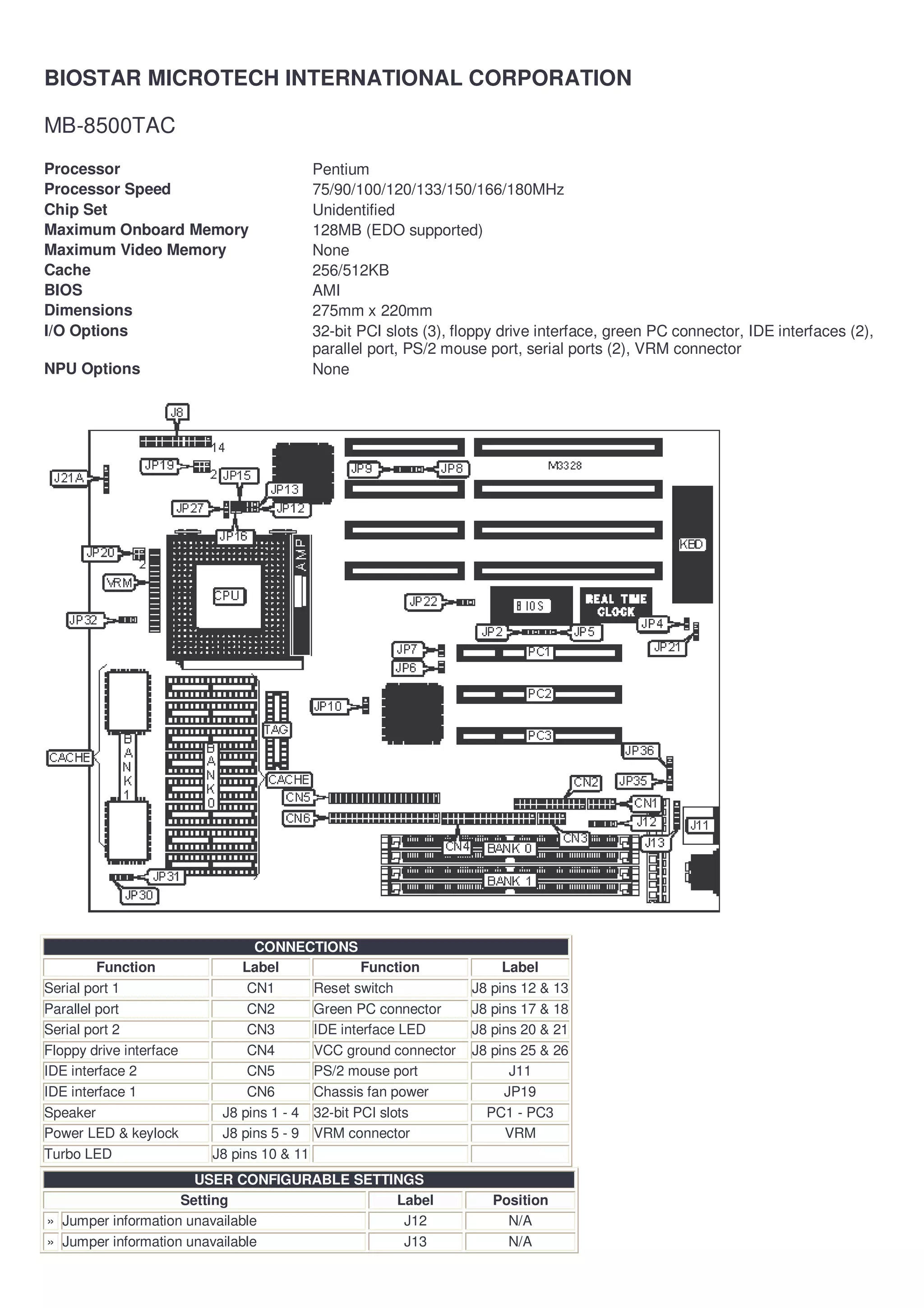 BIOSTAR MICROTECH INTERNATIONAL CORPORATION

MB-8500TAC
Processor                              Pentium
Processor Speed                        75/90/100/120/133/150/166/180MHz
Chip Set                               Unidentified
Maximum Onboard Memory                 128MB (EDO supported)
Maximum Video Memory                   None
Cache                                  256/512KB
BIOS                                   AMI
Dimensions                             275mm x 220mm
I/O Options                            32-bit PCI slots (3), floppy drive interface, green PC connector, IDE interfaces (2),
                                       parallel port, PS/2 mouse port, serial ports (2), VRM connector
NPU Options                            None




                                CONNECTIONS
         Function             Label              Function            Label
Serial port 1                  CN1       Reset switch           J8 pins 12 & 13
Parallel port                  CN2       Green PC connector     J8 pins 17 & 18
Serial port 2                  CN3       IDE interface LED      J8 pins 20 & 21
Floppy drive interface         CN4       VCC ground connector   J8 pins 25 & 26
IDE interface 2                CN5       PS/2 mouse port              J11
IDE interface 1                CN6       Chassis fan power           JP19
Speaker                   J8 pins 1 - 4 32-bit PCI slots          PC1 - PC3
Power LED & keylock       J8 pins 5 - 9 VRM connector                VRM
Turbo LED                J8 pins 10 & 11
                      USER CONFIGURABLE SETTINGS
                    Setting                  Label                 Position
» Jumper information unavailable              J12                    N/A
» Jumper information unavailable              J13                    N/A
 
