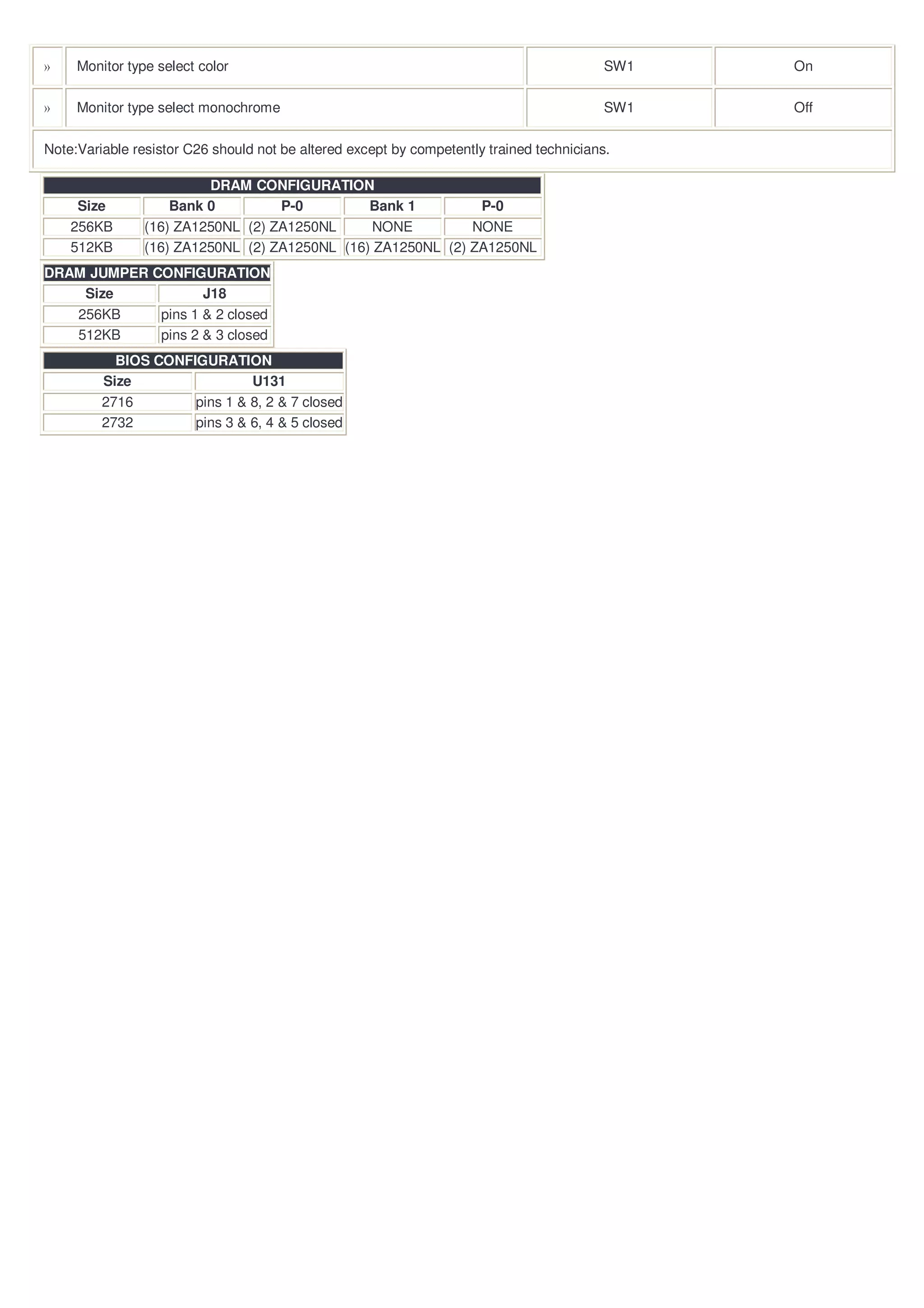  




     Monitor type select color                                                            SW1   On

 




     Monitor type select monochrome                                                       SW1   Off

Note:Variable resistor C26 should not be altered except by competently trained technicians.

                         DRAM CONFIGURATION
     Size           Bank 0         P-0         Bank 1         P-0
    256KB       (16) ZA1250NL (2) ZA1250NL      NONE         NONE
    512KB       (16) ZA1250NL (2) ZA1250NL (16) ZA1250NL (2) ZA1250NL
DRAM JUMPER CONFIGURATION
    Size            J18
   256KB     pins 1 & 2 closed
   512KB     pins 2 & 3 closed
           BIOS CONFIGURATION
         Size                 U131
         2716        pins 1 & 8, 2 & 7 closed
         2732        pins 3 & 6, 4 & 5 closed
 