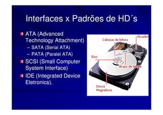 Interfaces x Padrões de HD´s
                        HD´
ATA (Advanced
Technology Attachment)
– SATA (Serial ATA)
– PATA (Paralel ATA)
SCSI (Small Computer
System Interface)
IDE (Integrated Device
Eletronics).
 