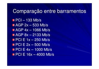 Comparação entre barramentos
 PCI – 133 Mb/s
 AGP 2x – 533 Mb/s
 AGP 4x – 1066 Mb/s
 AGP 8x – 2133 Mb/s
 PCI E 1x – 250 Mb/s
 PCI E 2x – 500 Mb/s
 PCI E 4x – 1000 Mb/s
 PCI E 16x – 4000 Mb/s
 