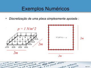 Exemplos Numéricos
• Discretização de uma placa simplesmente apoiada :
 