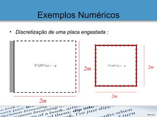 Exemplos Numéricos
• Discretização de uma placa engastada :
 