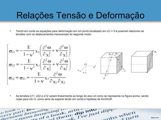 Relações Tensão e Deformação
• Tendo em conta as equações para deformação em um ponto localizado em x3 /= 0 é possível relacionar as
tensões com os deslocamentos transversais do seguinte modo:
• As tensões σ11, σ22 e σ12 variam linearmente ao longo do eixo x3 como se representa na figura acima, sendo
nulas para x3= 0, como seria de esperar tendo em conta a hipótese de Kirchhoff.
 