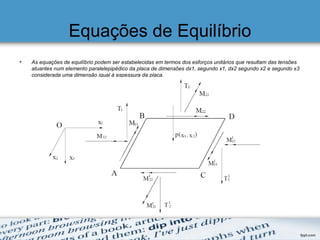 Equações de Equilíbrio
• As equações de equilíbrio podem ser estabelecidas em termos dos esforços unitários que resultam das tensões
atuantes num elemento paralelepipédico da placa de dimensões dx1, segundo x1, dx2 segundo x2 e segundo x3
considerada uma dimensão igual à espessura da placa.
 