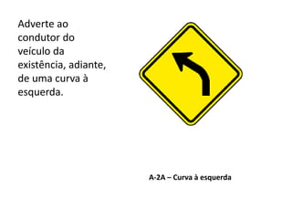 A-2A – Curva à esquerda
Adverte ao
condutor do
veículo da
existência, adiante,
de uma curva à
esquerda.
 