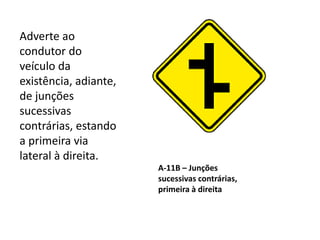 A-11B – Junções
sucessivas contrárias,
primeira à direita
Adverte ao
condutor do
veículo da
existência, adiante,
de junções
sucessivas
contrárias, estando
a primeira via
lateral à direita.
 