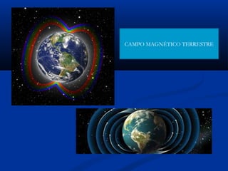 CAMPO MAGNÉTICO TERRESTRE
 
