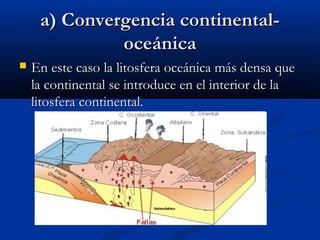 a) Convergencia continental-a) Convergencia continental-
oceánicaoceánica
 En este caso la litosfera oceánica más densa queEn este caso la litosfera oceánica más densa que
la continental se introduce en el interior de lala continental se introduce en el interior de la
litosfera continental.litosfera continental.
 