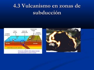 4.3 Vulcanismo en zonas de4.3 Vulcanismo en zonas de
subducciónsubducción
 