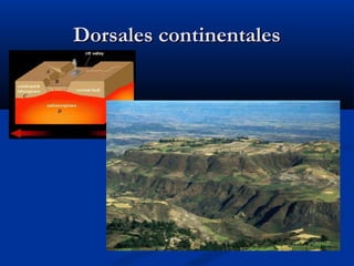 Dorsales continentalesDorsales continentales
 