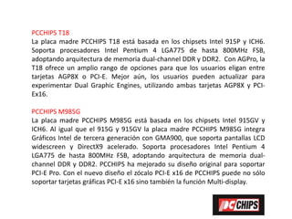 PCCHIPS T18
La placa madre PCCHIPS T18 está basada en los chipsets Intel 915P y ICH6.
Soporta procesadores Intel Pentium 4 LGA775 de hasta 800MHz FSB,
adoptando arquitectura de memoria dual-channel DDR y DDR2. Con AGPro, la
T18 ofrece un amplio rango de opciones para que los usuarios eligan entre
tarjetas AGP8X o PCI-E. Mejor aún, los usuarios pueden actualizar para
experimentar Dual Graphic Engines, utilizando ambas tarjetas AGP8X y PCI-
Ex16.

PCCHIPS M985G
La placa madre PCCHIPS M985G está basada en los chipsets Intel 915GV y
ICH6. Al igual que el 915G y 915GV la placa madre PCCHIPS M985G integra
Gráficos Intel de tercera generación con GMA900, que soporta pantallas LCD
widescreen y DirectX9 acelerado. Soporta procesadores Intel Pentium 4
LGA775 de hasta 800MHz FSB, adoptando arquitectura de memoria dual-
channel DDR y DDR2. PCCHIPS ha mejorado su diseño original para soportar
PCI-E Pro. Con el nuevo diseño el zócalo PCI-E x16 de PCCHIPS puede no sólo
soportar tarjetas gráficas PCI-E x16 sino también la función Multi-display.
 