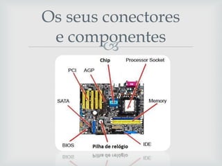 Os seus conectores
 e componentes
        
 