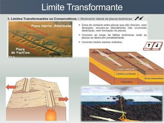Limite Transformante
 