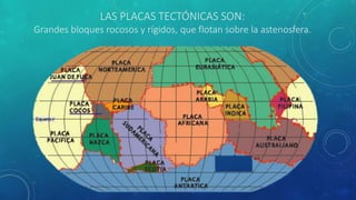 LAS PLACAS TECTÓNICAS SON:
Grandes bloques rocosos y rígidos, que flotan sobre la astenosfera.
 