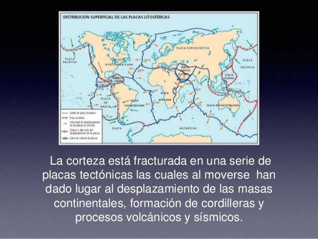 Placas Tectonicas Geografia 1Âº Secundaria