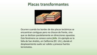 Ocurren cuando los bordes de dos placas tectónicas se
encuentran contiguas pero no chocan de frente, sino
que se deslizan paralelamente en direcciones opuestas.
Este fenómeno se conoce como falla. Un ejemplo es la
falla de San Andrés, en California (EE. UU.), donde el
desplazamiento suele ser súbito y provoca fuertes
terremotos.
 