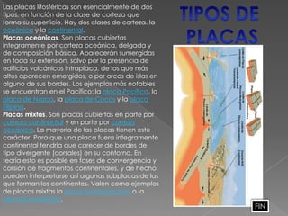 Placas Tectonicas
