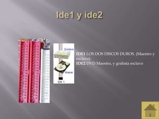 IDE1 LOS DOS DISCOS DUROS. (Maestro y
esclavo)
IDE2 DVD Maestro, y grabata esclavo
 