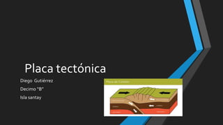 Placa tectónica
Diego Gutiérrez
Decimo “B”
Isla santay
 