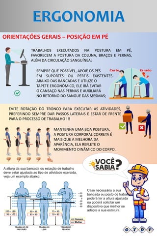 A altura da sua bancada ou estação de trabalho
deve estar ajustada ao tipo de atividade exercida,
veja um exemplo abaixo:
TRABALHOS EXECUTADOS NA POSTURA EM PÉ,
FAVORECEM A POSTURA DA COLUNA, BRAÇOS E PERNAS,
ALÉM DA CIRCULAÇÃO SANGUÍNEA;
Caso necessário a sua
bancada ou posto de trabalho
poderá ter a altura ajustada
ou poderá solicitar um
dispositivo que melhor se
adapte a sua estatura.
ORIENTAÇÕES GERAIS – POSIÇÃO EM PÉ
EVITE ROTAÇÃO DO TRONCO PARA EXECUTAR AS ATIVIDADES,
PREFERINDO SEMPRE DAR PASSOS LATERAIS E ESTAR DE FRENTE
PARA O PROCESSO DE TRABALHO !!!
SEMPRE QUE POSSÍVEL, APOIE OS PÉS
EM SUPORTES OU PERFIS EXISTENTES
ABAIXO DAS BANCADAS E UTILIZE O
TAPETE ERGONÔMICO, ELE IRÁ EVITAR
O CANSAÇO NAS PERNAS E AUXILIARÁ
NO RETORNO DO SANGUE DAS MESMAS;
MANTENHA UMA BOA POSTURA,
A POSTURA CORPORAL CORRETA É
MAIS QUE A MELHORA DA
APARÊNCIA, ELA REFLETE O
MOVIMENTO DINÂMICO DO CORPO.
 