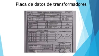 Placa de datos de transformadores
 