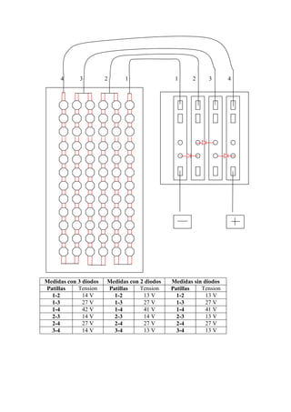 4       3         2     1                 1     2     3       4




Medidas con 3 diodos   Medidas con 2 diodos   Medidas sin diodos
Patillas    Tension    Patillas    Tension    Patillas   Tension
  1-2         14 V       1-2        13 V        1-2        13 V
  1-3         27 V       1-3        27 V        1-3        27 V
  1-4         42 V       1-4        41 V        1-4        41 V
  2-3         14 V       2-3        14 V        2-3        13 V
  2-4         27 V       2-4        27 V        2-4        27 V
  3-4         14 V       3-4        13 V        3-4        13 V
 