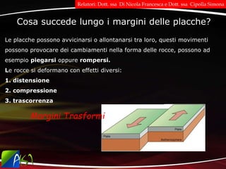 Cosa succede lungo i margini delle placche?
Le placche possono avvicinarsi o allontanarsi tra loro, questi movimenti
possono provocare dei cambiamenti nella forma delle rocce, possono ad
esempio piegarsi oppure rompersi.
Le rocce si deformano con effetti diversi:
1. distensione
2. compressione
3. trascorrenza
Margini Trasformi
Relatori: Dott. ssa Di Nicola Francesca e Dott. ssa Cipolla Simona
 