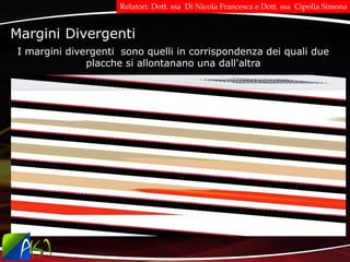 Margini Divergenti
I margini divergenti sono quelli in corrispondenza dei quali due
placche si allontanano una dall'altra
Relatori: Dott. ssa Di Nicola Francesca e Dott. ssa Cipolla Simona
 