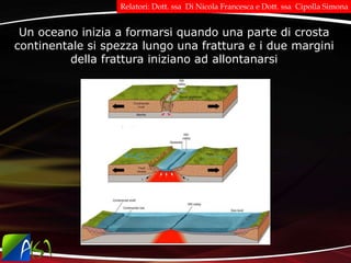 Un oceano inizia a formarsi quando una parte di crosta
continentale si spezza lungo una frattura e i due margini
della frattura iniziano ad allontanarsi
Relatori: Dott. ssa Di Nicola Francesca e Dott. ssa Cipolla Simona
 