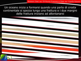 Un oceano inizia a formarsi quando una parte di crosta
continentale si spezza lungo una frattura e i due margini
della frattura iniziano ad allontanarsi
Relatori: Dott. ssa Di Nicola Francesca e Dott. ssa Cipolla Simona
 