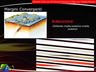 Margini Convergenti
Collisione crosta oceanica-crosta
oceanica
SUBDUZIONE
Relatori: Dott. ssa Di Nicola Francesca e Dott. ssa Cipolla Simona
 