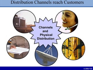 Distribution Channels reach Customers
Bharathidasan Institute of Management




                                         Channels
                                            and
                                          Physical
                                        Distribution




                                                       © 2006 YLK
 