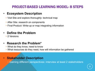 PROJECT-BASED LEARNING MODEL- 8 STEPS
• Ecosystem Description
• Visit Site and explore thoroughly- technical map
• After Site: research on components
• Final Product: Write-up or map integrating information
• Define the Problem
• 2 Versions
• Research the Problem*
• What do they know, need to know
• What resources do they need, how will information be gathered
• Stakeholder Description
• - Gaining different perspectives: interview at least 2 stakeholders
9
 